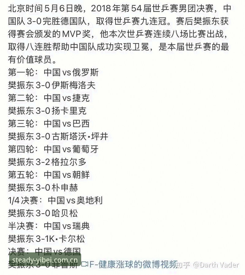 访问体验更稳更省心更新日志怎么下载 掌握世界杯观赛体验的关键:从德国队两连胜看比赛细节与平台实用技巧